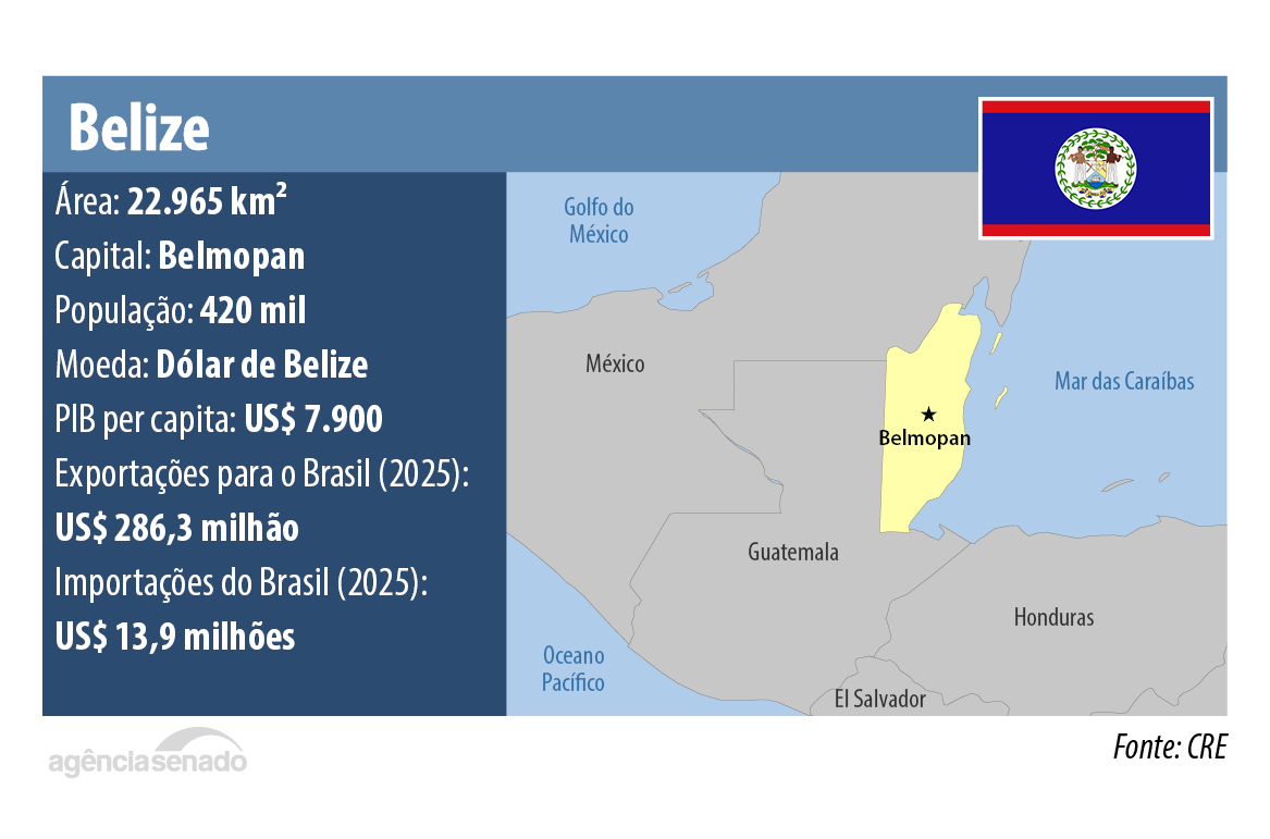 belize.png